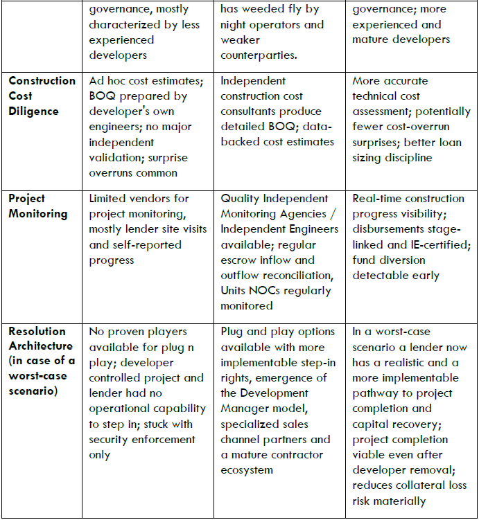 Fundamentally Better Ecosystem Content Image 2